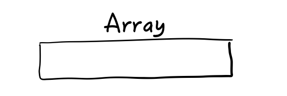 Space for a array